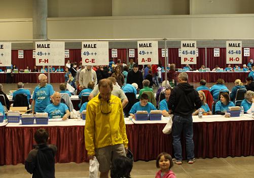 Numberdistributionvolunteers